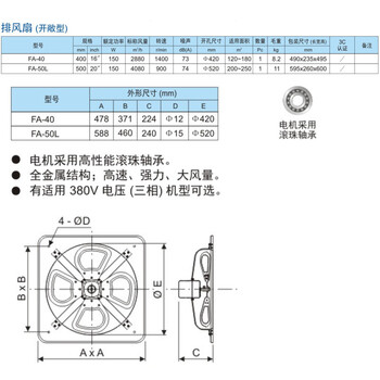金羚敞开式排气扇轴流风机排风扇厨房油烟强力抽风机工业换气扇商用开敞式FA-50L