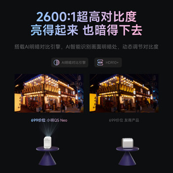 小明Q5 Neo 云台投影仪家用便携 真1080P超高清家庭影院一体机游戏投影机（300流明  已接入米家）