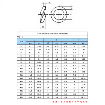冰禹 BY-503 国标碳钢 GB93 蓝白锌镀锌弹垫 开口弹垫圈 GB93 M20(200个/包)