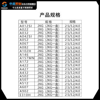 申嘉焊材 不锈钢焊条E330H 2.5  2KG（2kg一盒）