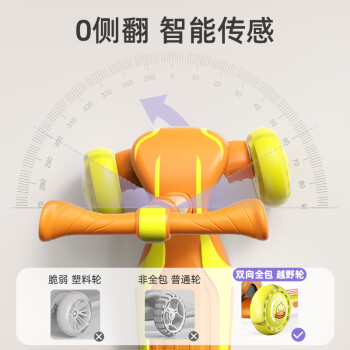 使用深度评测结果礼意久久K5V3A评测如何插图2