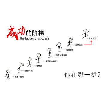 稳斯坦 警示语励志墙贴纸公司企业学校文化墙办公室励志标语贴画墙纸 成功的阶梯 W503