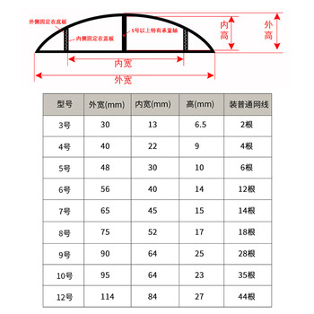 者也（ZYE）3号加厚铝合金线槽半圆地线槽贴地面弧形明装地面穿线防踩走线槽