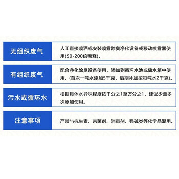 普力捷工业除臭剂 垃圾污水除臭剂养殖场喷淋塔植物除臭剂25kg一桶 单位：桶 定制 喷淋塔除臭剂