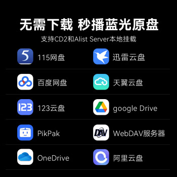 腾讯极光盒子6S 8K高清电视盒子 智能网络电视机顶盒 蓝光云盘硬盘播放器 杜比视界 4+64G 双频WiFi6