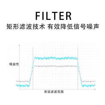 蓝邮手机信号加强放大增强接收器电信3G联通4G家庭办公山区农村三网手机信号增强器通话上网【两频】