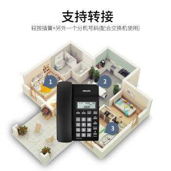 飞利浦（PHILIPS）电话机座机 固定电话 办公家用 免提通话 免电池 来电显示 CORD040黑色