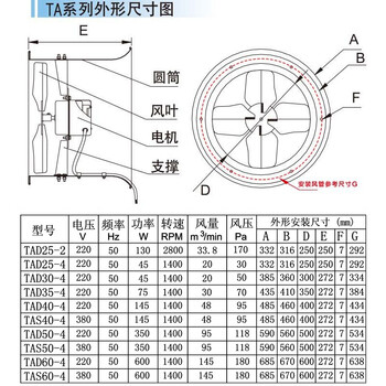 德通工业排气扇轴流风机圆筒排风扇排风机通风扇换气扇TAD35-4