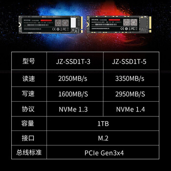 京东京造 1TB SSD固态硬盘 M.2接口（NVMe协议）PCIe3.0四通道 5系列 高速AI电脑装机扩容大容量
