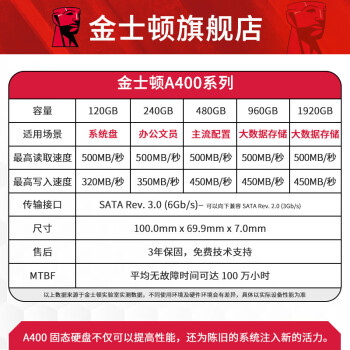 金士顿（Kingston）SSD固态硬盘 SATA3.0接口 A400系列笔记本台式机硬盘 A400 SATA 经典传承 480G非512G