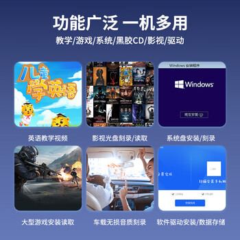 联想（Lenovo）6倍速 USB3.0外置蓝光光驱 BD蓝光刻录机 DVD移动光驱 外接光驱 3D超清读刻 笔记本光驱外置GP95