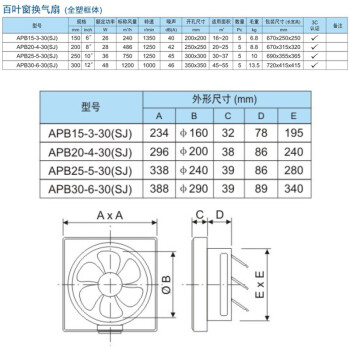 金羚 方形百叶排气扇 强力排风换气8寸全塑APB20-4-30(SJ)