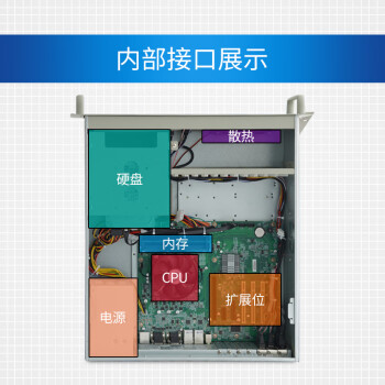 众研 IPC-610L原装工控机 4U工业自动化I3-3240双核/4G内存/128G固态