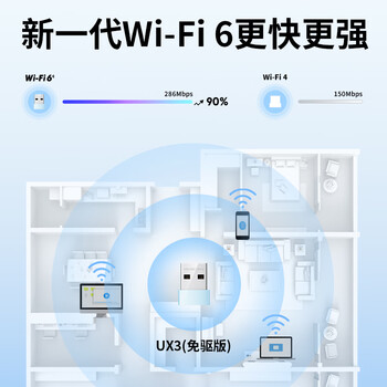 水星（MERCURY）WiFi6免驱动usb无线网卡台式机专用 wifi接收器台式电脑笔记本主机网络wifi发射 内置天线 UX3