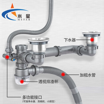 米星（MSTAR）菜盆免打胶防堵下水器后置 墙排下水管 304不锈钢 110+110双槽套装