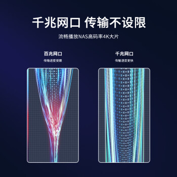 腾讯极光盒子6S 8K高清电视盒子 智能网络电视机顶盒 蓝光云盘硬盘播放器 杜比视界 4+64G 双频WiFi6
