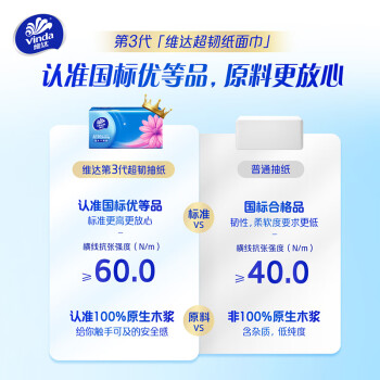 维达（Vinda）抽纸 超韧3层150抽*40包S码 湿水不易破 卫生纸 纸巾 餐巾纸 整箱