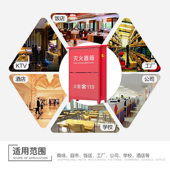 神速 灭火器箱子 干粉8公斤可装2具商用工厂店用灭火瓶家庭用水基全套装 应急救援消防器材 MHQX-8x2-6MM