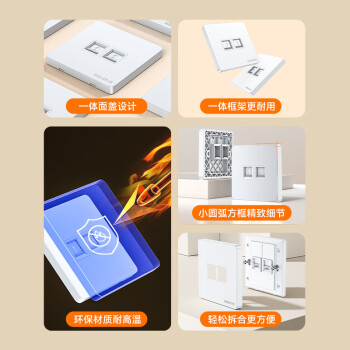 山泽（SAMZHE）电脑插座网线口网络面板 适用电话信息模块 通用超五/六/七类模块加厚86型面板 双口WAN-02