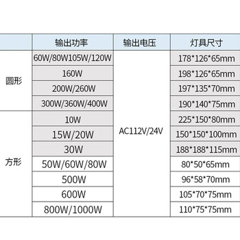 贝工 12V 景观灯变压器 160W IP68 水下灯具使用