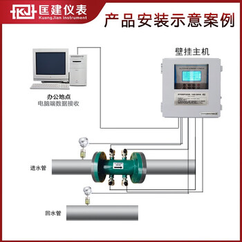 匡建仪表（CONJANT）TS-06 多声道超声波流量计 智能数显流量热量计 加装冷热量测量模块