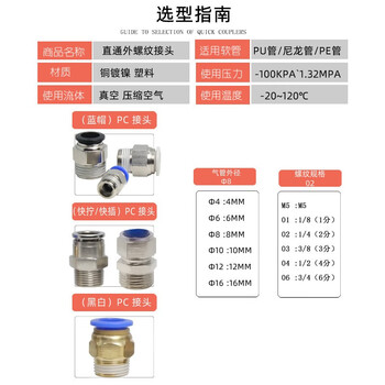 鸣固 快速接头 PC螺纹直通接头 铜镀镍塑料白色气管快插接头 PC8-04 白色款