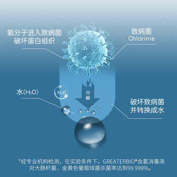 格利特生物科技 GD-99 GREATERBIO含氯消毒液 公共场所消毒液环境衣物水果消毒杀菌 946ml*10/箱