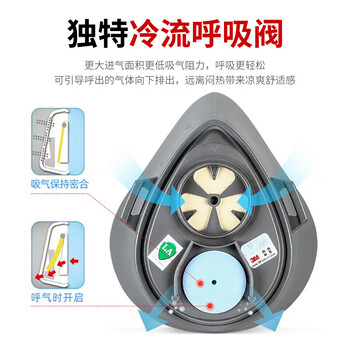 3M3200防毒面具防有毒气体防有机蒸气及酸性气体工业喷漆配3301滤毒盒