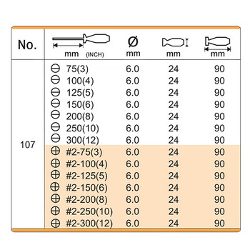 罗宾汉（RUBICON）No.107 强磁力彩条螺丝批 6.0 X 125mm螺丝刀 一字起子 改锥