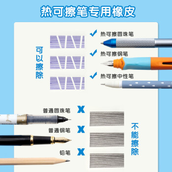 晨光(M&G)文具热可擦橡皮 六角糖果色橡胶橡皮 可擦中性水笔橡皮 1个装颜色随机AXPQ2001