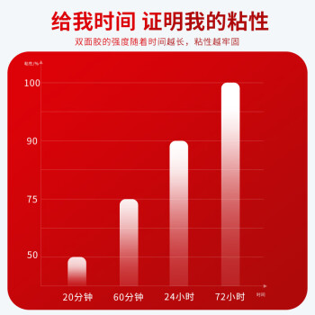 3M 双面胶带 强力无痕耐高温 瓷砖金属多表面粘贴 黑 圆50mm*5片