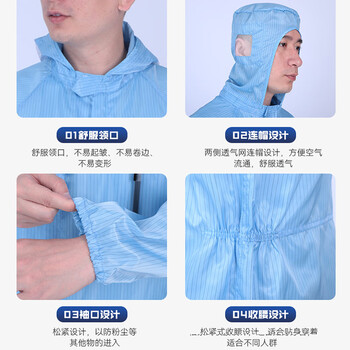 SAFEMAN君御 1898防静电服分体带帽（蓝色） *1套 蓝色 M 