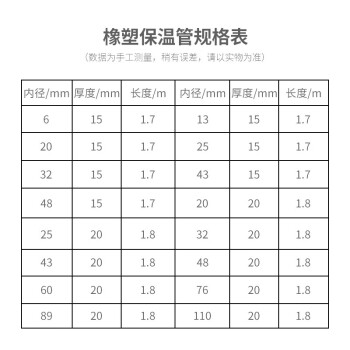 企桥橡塑保温管套太阳能空调热水管阻燃防冻海绵管道 （内径25MM厚度15MM）1.7米/1根