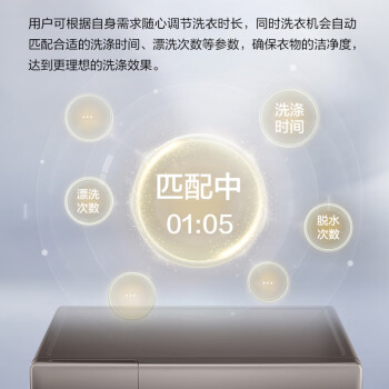 惠而浦WFC406020RG对比小天鹅TB100V23H洗衣机哪个好用，哪个型号好？插图4
