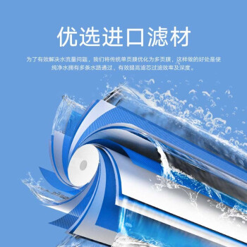 米家小米净水器家用净水机滤芯 RO 200G反渗透滤芯 高效自来水过滤 进口滤材 适用小米净水器H1000G