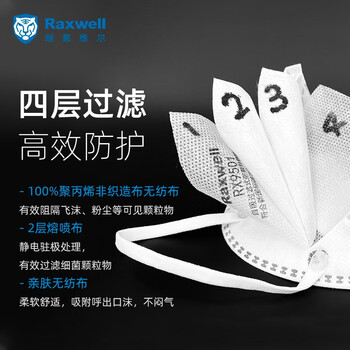 Raxwell KN95防尘口罩 防花粉防飞沫透气独立装耳戴式25片/盒 RX9501(单片装)