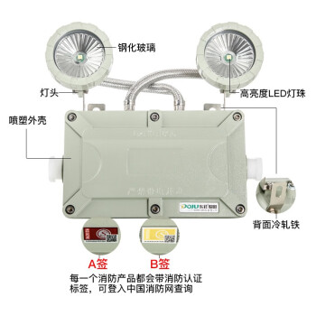 东君 消防防爆双头应急灯 3W白光 安全出口防爆低压疏散应急指示灯 24V IP65 DJ-02I