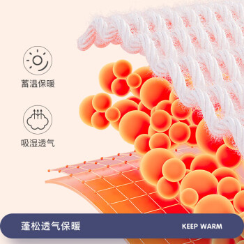 验货专员确凿体验分享迪士尼宝宝婴童毛毯*1评价插图5