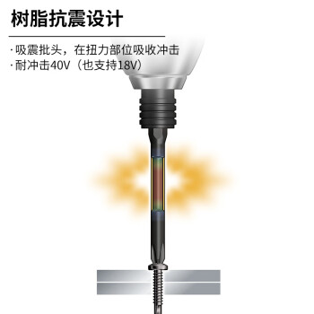 安力士牌（ANEX）进口黑龙韧性批头ABRD-2065 耐40V强磁单头螺丝刀 十字批咀 PH2X65mm 2支装