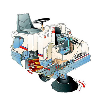 道路宝（DULEVO）1100DL（柴油式） 意大利原装进口 驾驶式燃油扫地车 清扫重粉尘场所