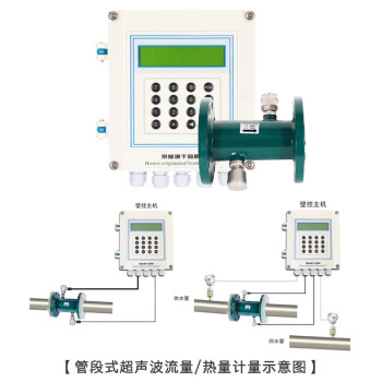 匡建仪表（CONJANT）TS-07 分体管段式超声波流量计 带4-20ma通讯RS485输出 DN100法兰安装