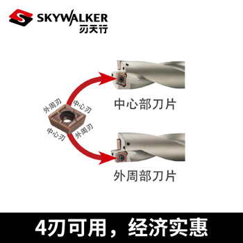 刃天行 WQZT073506-H WK300 浅孔钻刀片 铸铁加工 一盒10片 付款后1-27天发货SKYWALKER