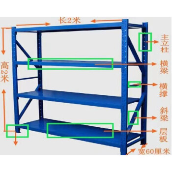 力达工创  组合货架，尺寸L宽*D深度 *H高  尺寸（CM）单价/组 200kg主货架4层200*60*200/白色