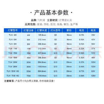 飞利浦 紫外线杀菌消毒灯管TUV36T5 HE4P SE 40W单端4针 