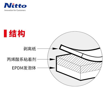 Nitto日东 气密胶带 防水隔音隔热密封胶带 EPDM发泡体粘贴带 宽15mm长10m G0081