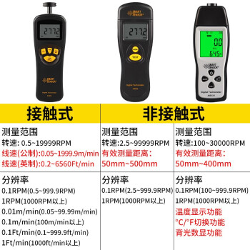 希玛 AR926 转速表非接触式转速测试仪手持式数显转速计测速仪测速表 1年维保