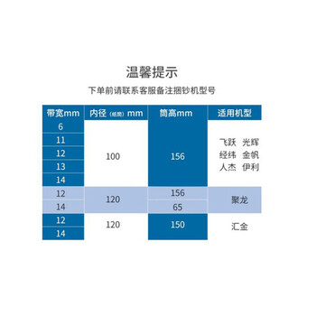 飞尔（FLYER）） 塑料捆钞带 捆钞机用带子 捆钞带腰条扎把带绳扎钞条4卷/箱