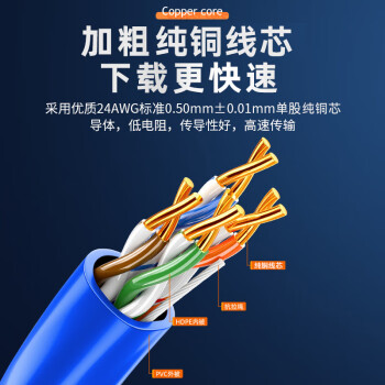 山泽 超五类千兆网线【工程0.5mm纯铜线芯】CAT5e类非屏蔽线 家装网络布线监控箱线305米SZ-4305