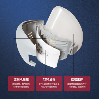 唐丰TF-1201防尘硅胶半面罩防尘面具防护工业粉尘防雾霾（白色）1个