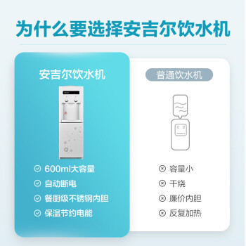 安吉尔Y1351LK-C和沁园 YL9766WZ饮水机哪个好插图5